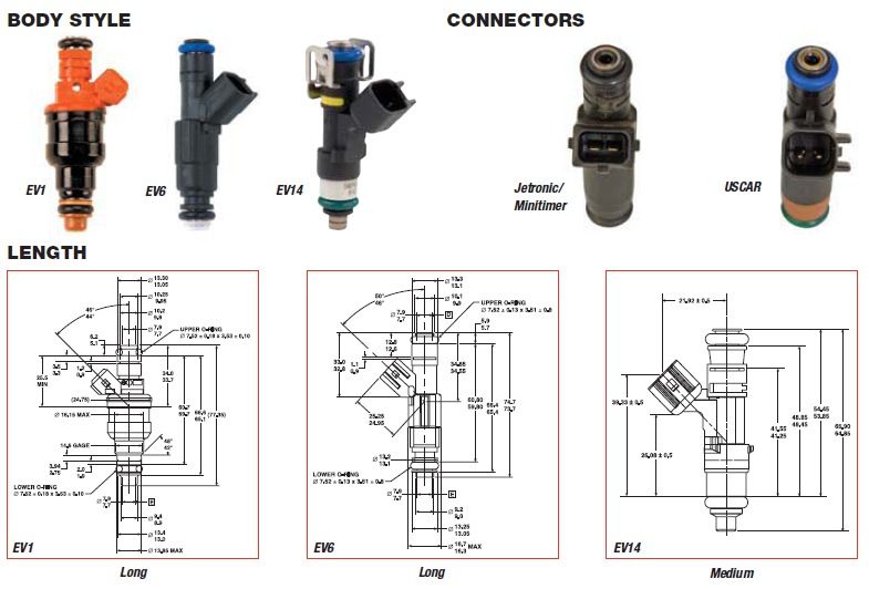 E85 conversion fuel injector connector type?